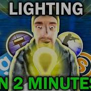 LIGHTING In The Source Engine In 2 MINUTES