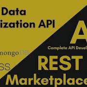 Data Sanitization API How To Sanitize User Data Before Saving To Database API Development Course