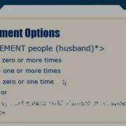 XML Tutorial 26 DTD Schema Element Options
