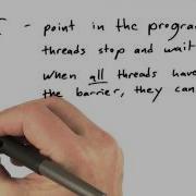 Synchronization Barrier Intro To Parallel Programming