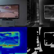 Bottom Up Saliency Model