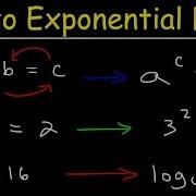 Writing Logarithmic Equations In Exponential Form