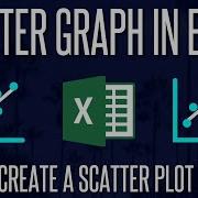 Как создать точечный график в Microsoft Excel руководство по созданию точечной диаграммы