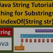 Java String Tutorial Searching For Substrings With IndexOf String Str Java Tutorial