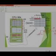 Chapter 2 Introduction To Microprocessor MC68000