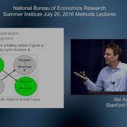 2016 Methods Lecture Itsi Ashlagi Matching Dynamics And Computation