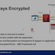 What S New In SQL Server 2016