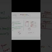 Javascript Output Based Interview Question Part 128 Shorts Coding Javascriptinterview