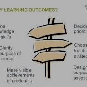 Writing Learning Outcomes