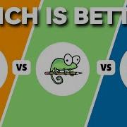 Sublime Vs Notepad Vs Vs Code Which Text Editor Software Is Better In 2025
