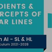 Gradients Intercepts Of Linear Lines IB Math AI SL HL