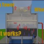 Cooling Tower What It Is How Cooling Tower Works