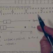 Finding Outliers Side By Side Modified Boxplots
