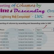Lwc Datatable With Sorting Of Columns Ascending And Descending Order Of Account Object S Fields