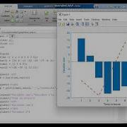 Bar And Line Plot Matlab Combine Bar And Line Plot Matlab Code