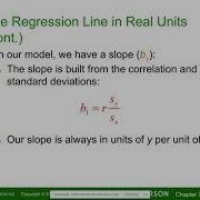 AP Stats Chapter 7 Linear Regression