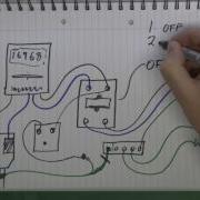 Loop Impedance Testing
