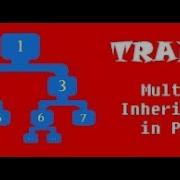 Traits And Multiple Inheritance In Php