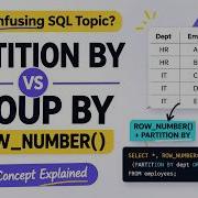 Самая запутанная тема в SQL ROW NUMBER PARTITION BY против GROUP BY