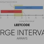 Merge Intervals LeetCode Interview Question Explained
