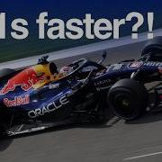 What We Learned From Day One Of F1 S Bahrain Test