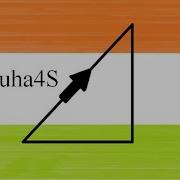 Java Tutorial For Beginners 3 Hello World Program Vyuha4S