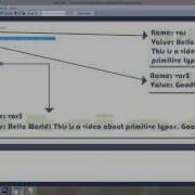 Part 2 First Java Program And Intro To Primitive Types