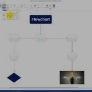 Create Flowchart With MindMapper