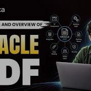 What Is Oracle ADF Complete Beginner S Guide Oracle ADF Tutorial Career Opportunities