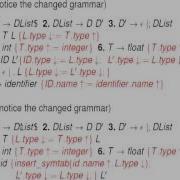 Mod 04 Lec 14 Semantic Analysis With Attribute Grammars Part 3