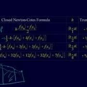 6 1 8 Numerical Integration Error And Newton Cotes Formulas