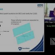 NACK S10 2 X Ray Diffraction XRD