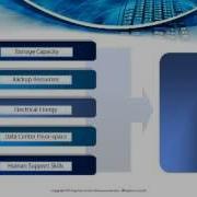 Data Center Assessment Data Center Enhancements