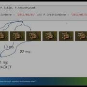Beyond CXPACKET Understanding Wait Statistics