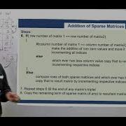 Sparse Matrix Addition Data Structures