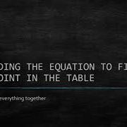 A1 9 4 HOW TO FIT EXPONENTIAL MODELS TO A DATA SET ABIGAIL VAUGHAN