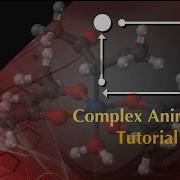 KLWP COMPLEX Animation Tutorial 2 Perimeter Animations