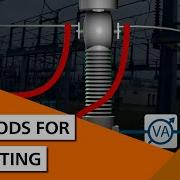 Methods For Current Transformer Testing