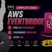 AWS EventBridge подробное объяснение Полное руководство практическое занятие
