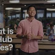 What Is GitHub Issues