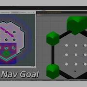TurtleBot3 Navigation Setting 2D Nav Goals In RViz ROS Noetic Tutorial