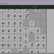 How To Display అమ మ In Telugu Using UNICODE Character Set In Java