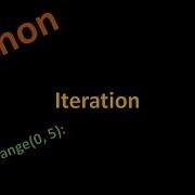 Python Basics Part 6 Iteration Using For Loops