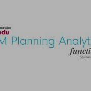 TM1 Function ViewSubsetAssign TurboIntegrator