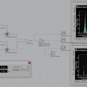 Introduction To Optisystem The Gaussian Optical Filter