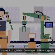 OPC Router The Industry 4 0 Software