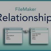 FileMaker Relationships Explained