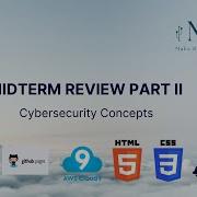 How To Quickly Publish A One Page Static Website Using GitHub And AWS Cloud9 IDE Video 2
