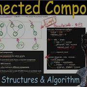 148 Connected Components Find Connected Components In Graph Using DFS Data Structure