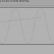 Imagining The Tenth Dimension Annotated